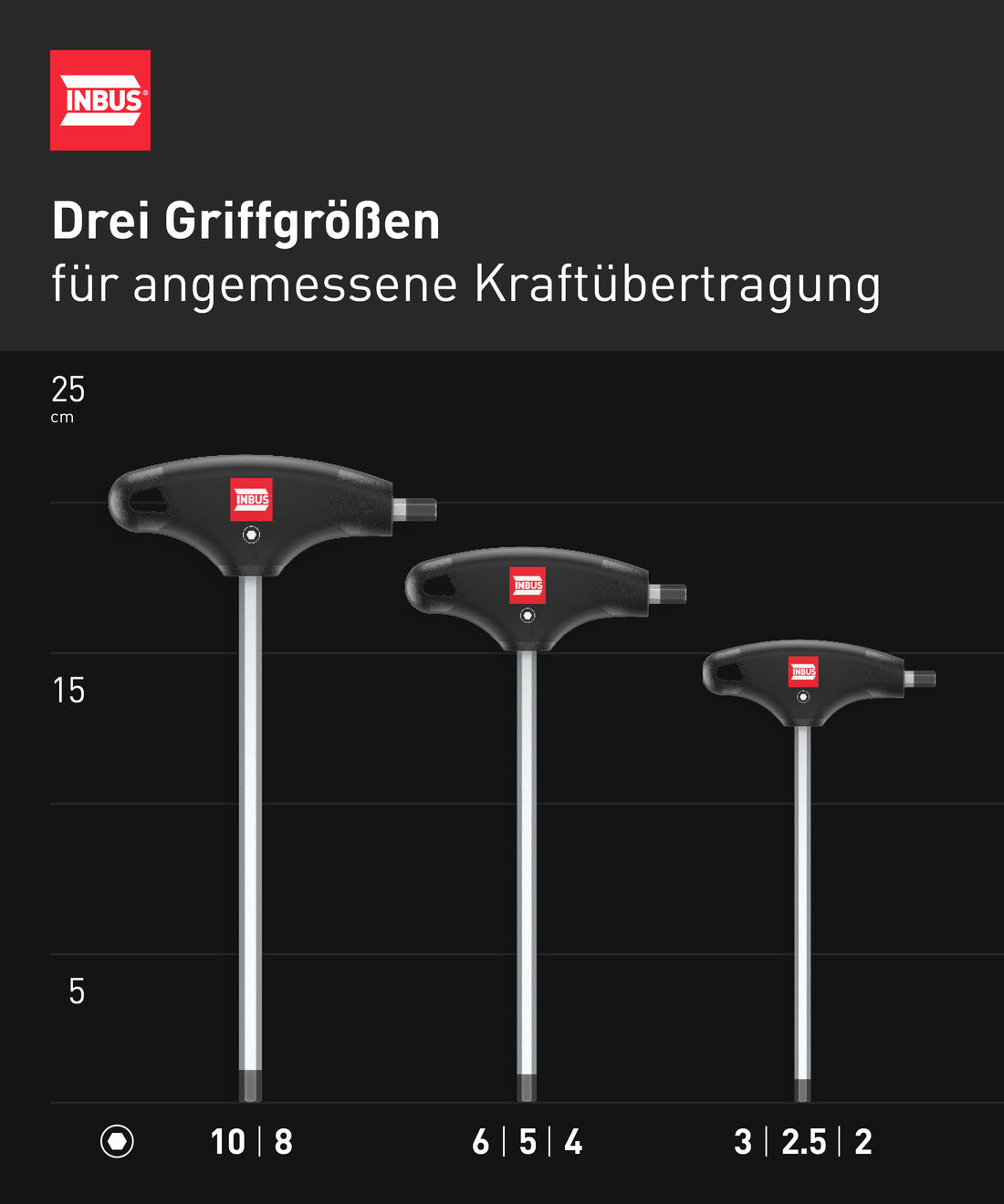 INBUS® 70129 T-Griff Schraubendreher Set 8tlg, 2–10mm, mit HybridTouch — Made in Germany