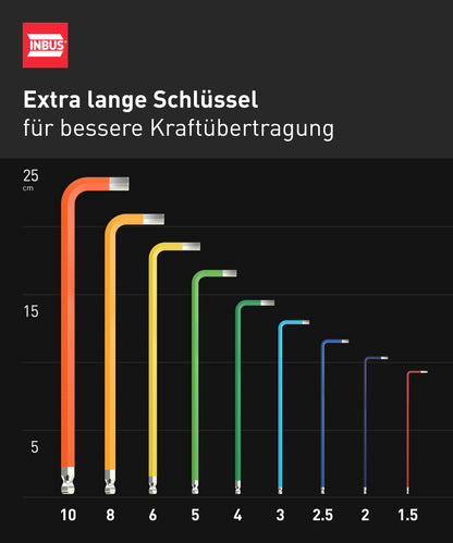 INBUS® 70273 Winkelschraubendreher Set 9tlg, 1.5–10mm, mit ColorGrip bunt & Kugelkopf — Made in Germany