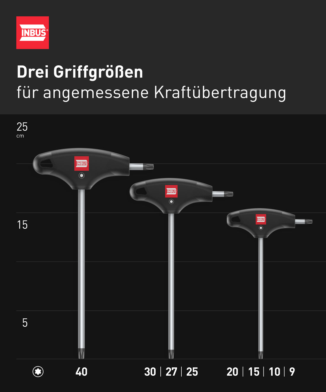 TORX® T-Griff Schraubendreher Set 8tlg, TX9–40, mit HybridTouch — Made in Germany (INBUS® 74124)