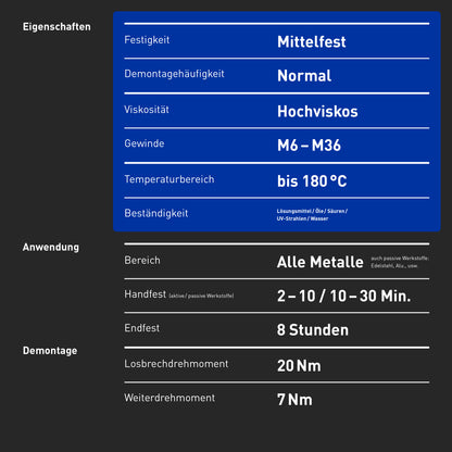 INBUS® Schraubensicherung mittelfest, 20g, 12 Stück inkl. Display (F-79560)